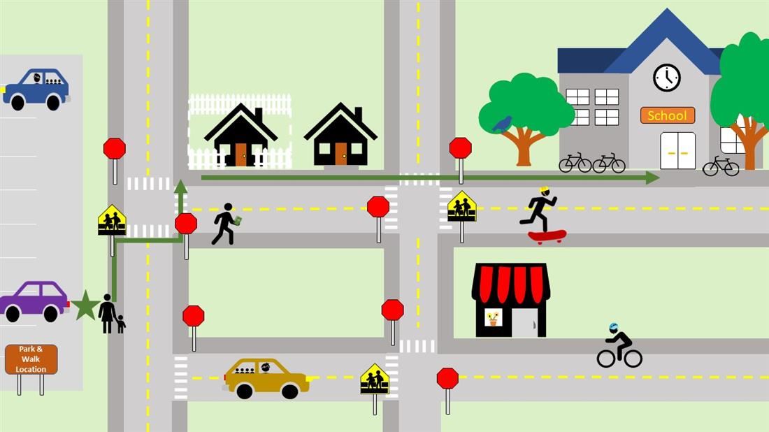 A school neighborhood with a family parking two blocks from the school and walking the rest of the way
